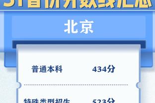 史上2米24+球员三分命中数：文班亚马105个 其他人共72个